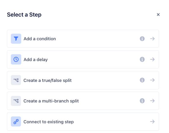 Step types